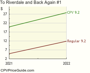 To Riverdale and Back Again #1 Comic Book Values