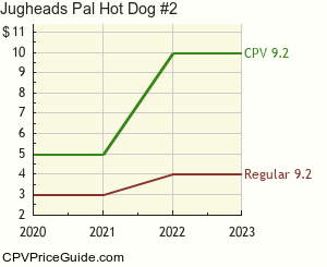 Jughead's Pal Hot Dog #2 Comic Book Values