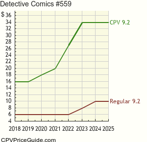 Detective Comics #559 Comic Book Values