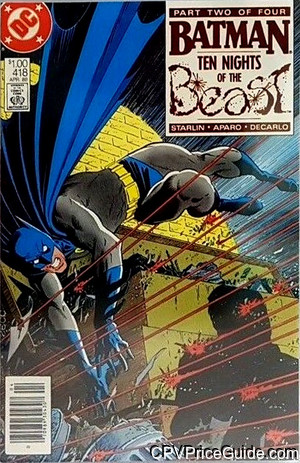 Batman #418 $1.00 Canadian Price Variant Comic Book Picture