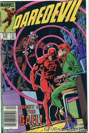 Daredevil #205 75¢ Canadian Price Variant Comic Book Picture