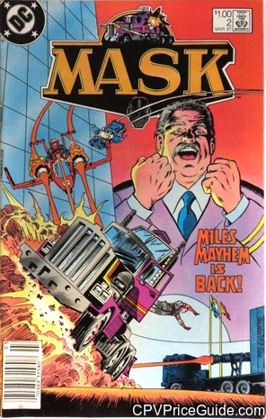 Mask Vol 2 #2 $1.00 Canadian Price Variant Comic Book Picture