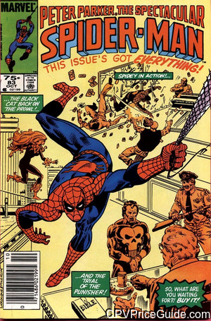 spectacular spider man 83 cpv canadian price variant image
